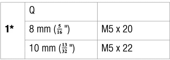 Bảng chú thích 1＊ mục 8.3 trang 39