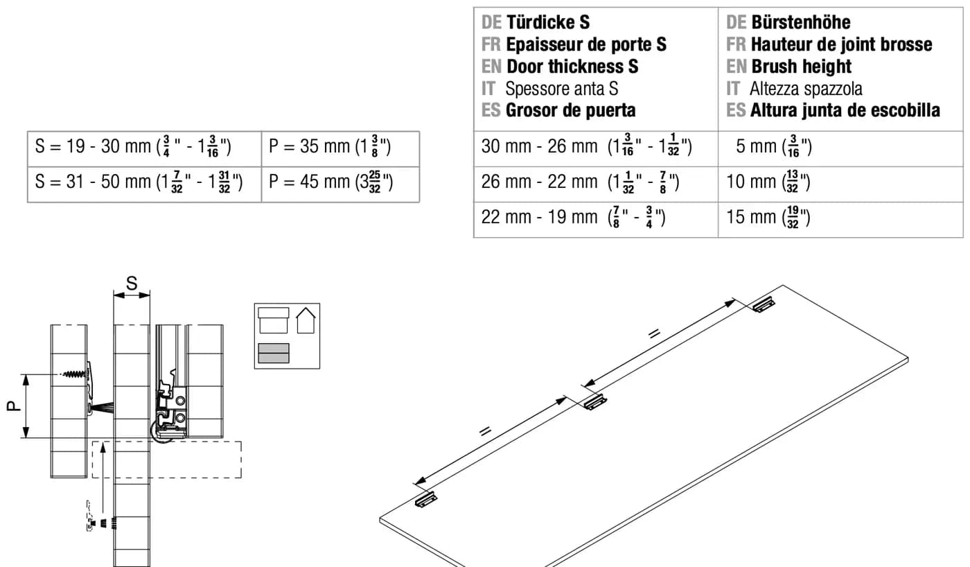 Mục 8.5 tờ 30183, bảng và hình tổng
