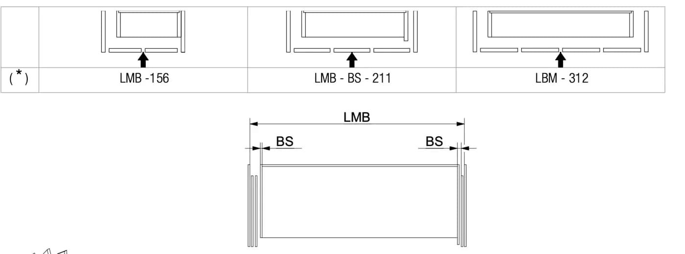 Bảng chiều dài cắt và kích thước LMB, BS đầu trang 3 tờ 52063