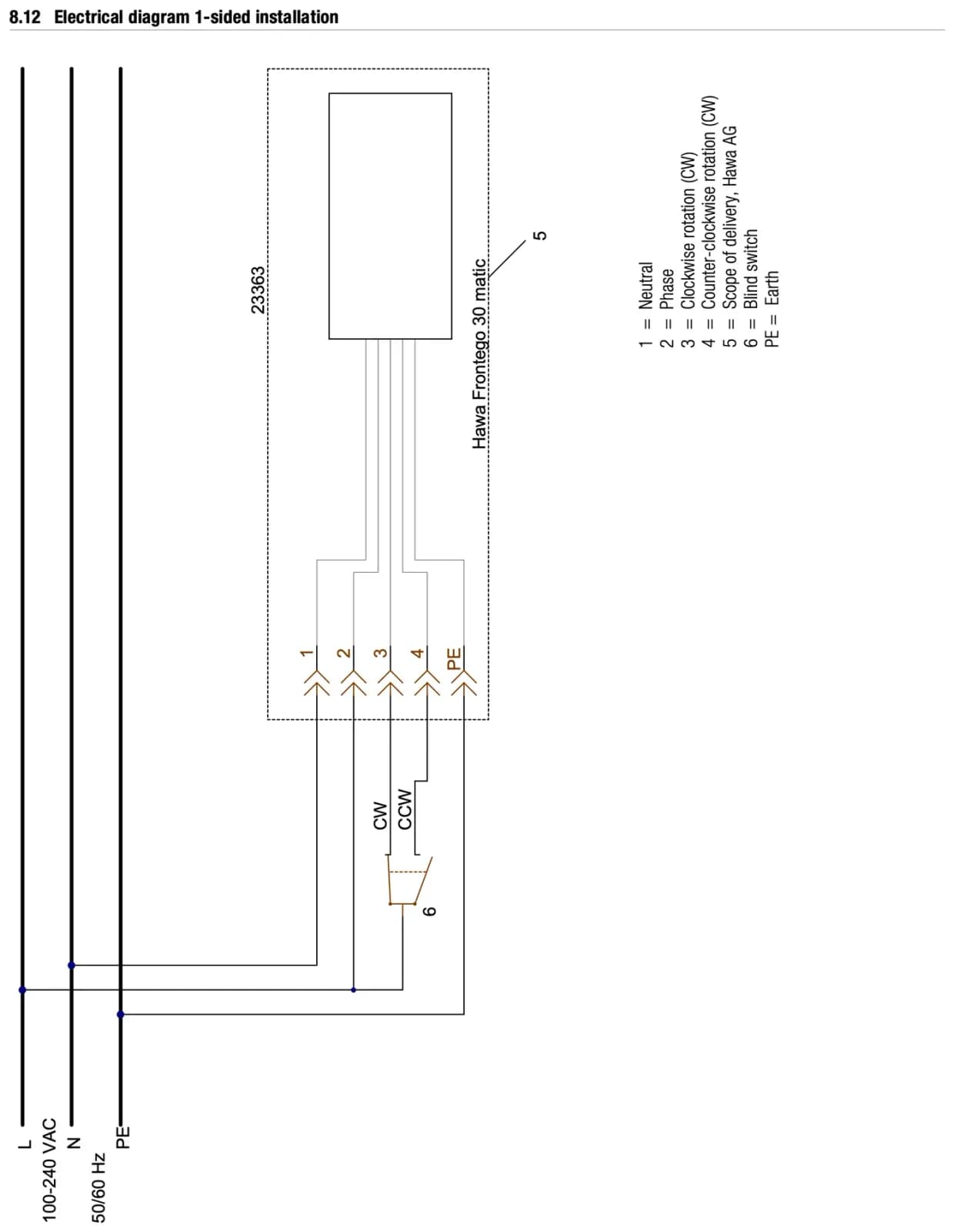 Mục 8.12 sơ đồ điện lắp một phía, trang 26