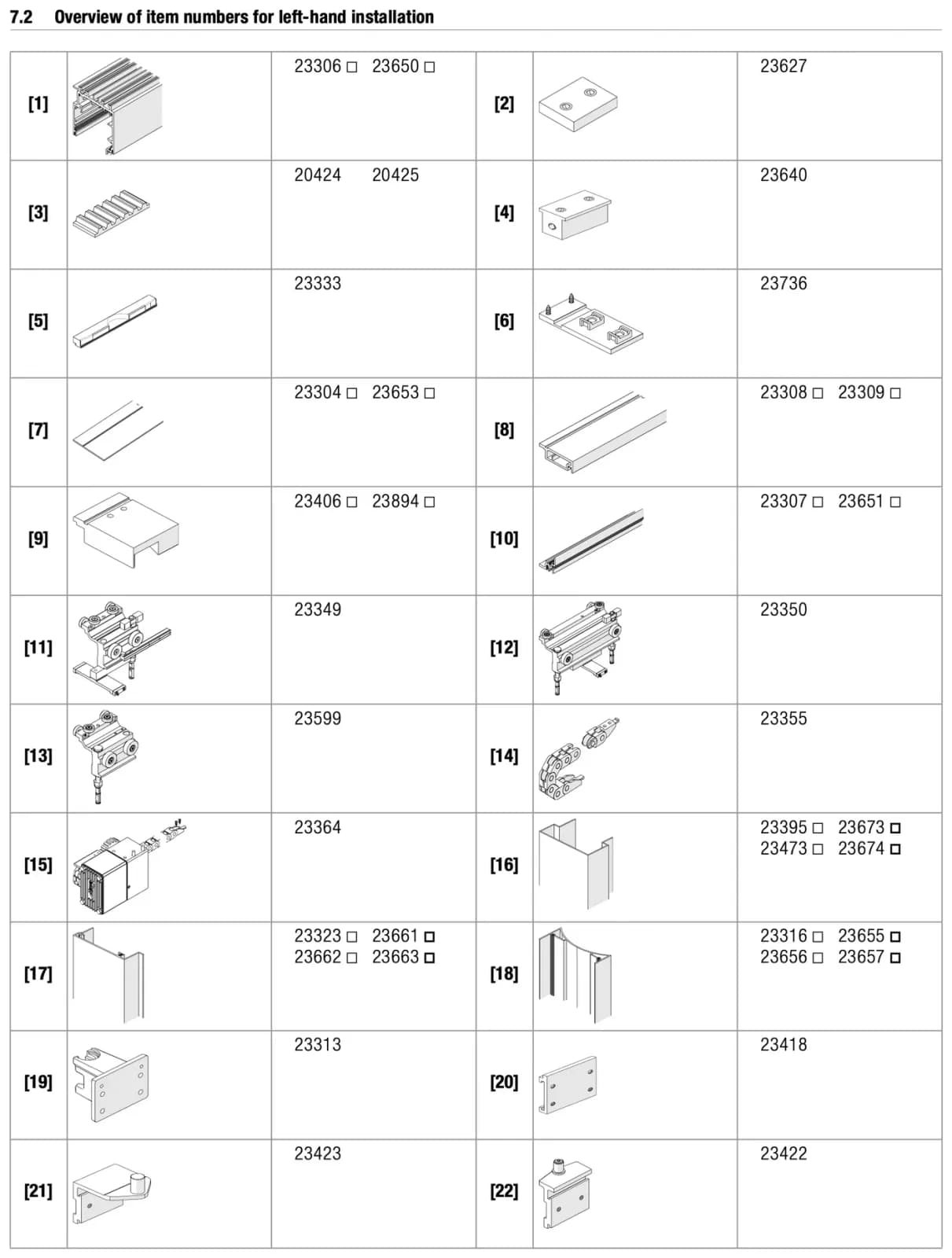 Mục 7.2 bảng số vị trí lắp bên trái, trang 10
