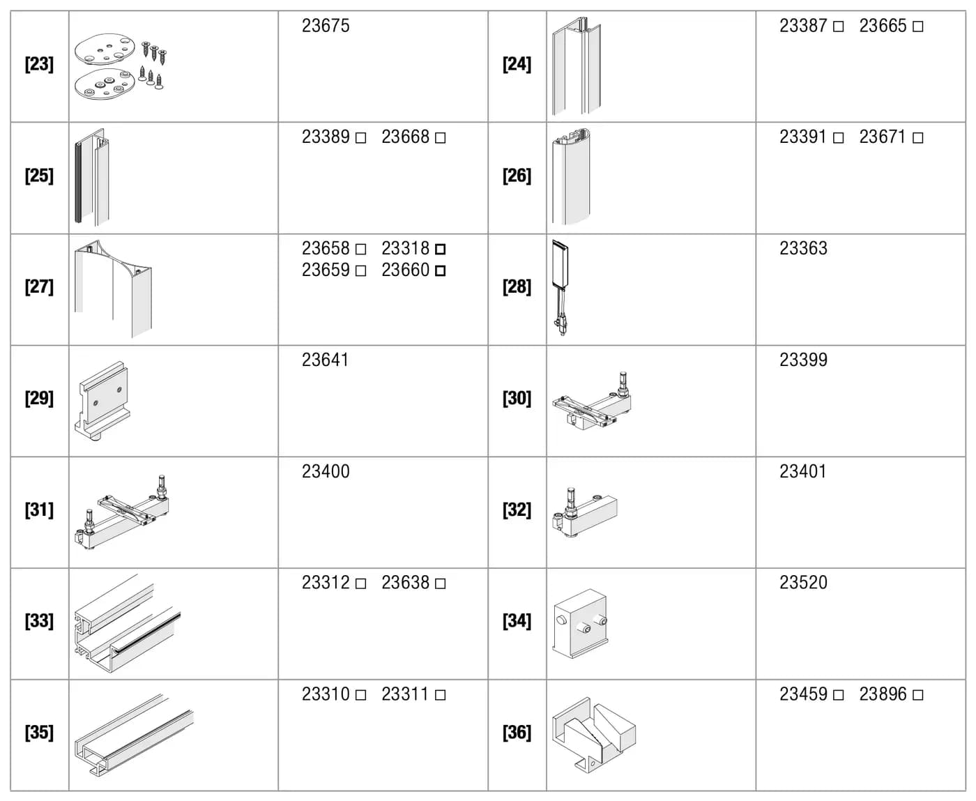Mục 7.2 bảng số vị trí lắp bên trái (tiếp), trang 11