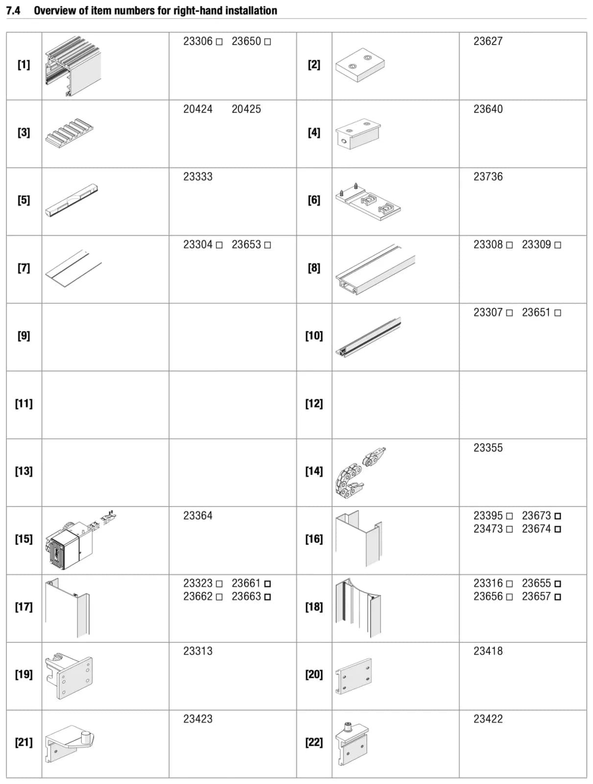 Mục 7.4 bảng số vị trí lắp bên phải, trang 13