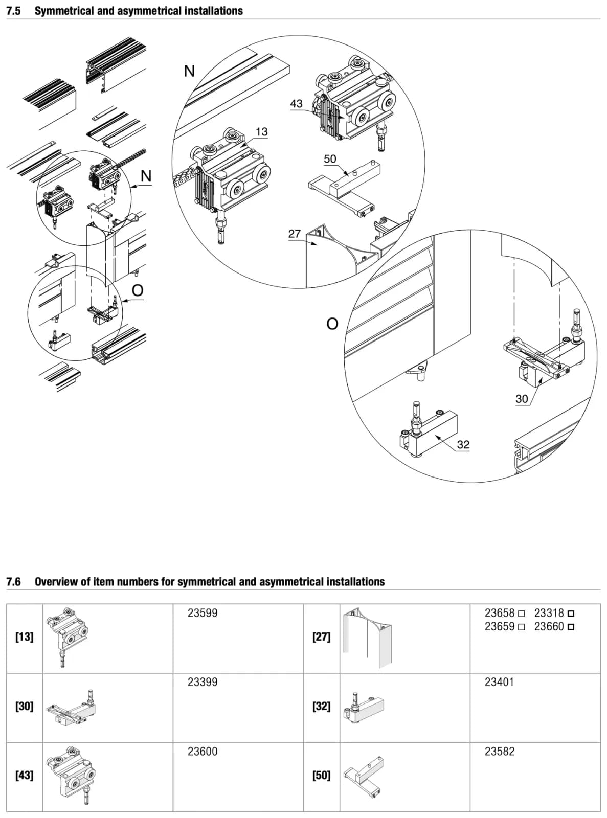 Mục 7.5 và 7.6, trang 15