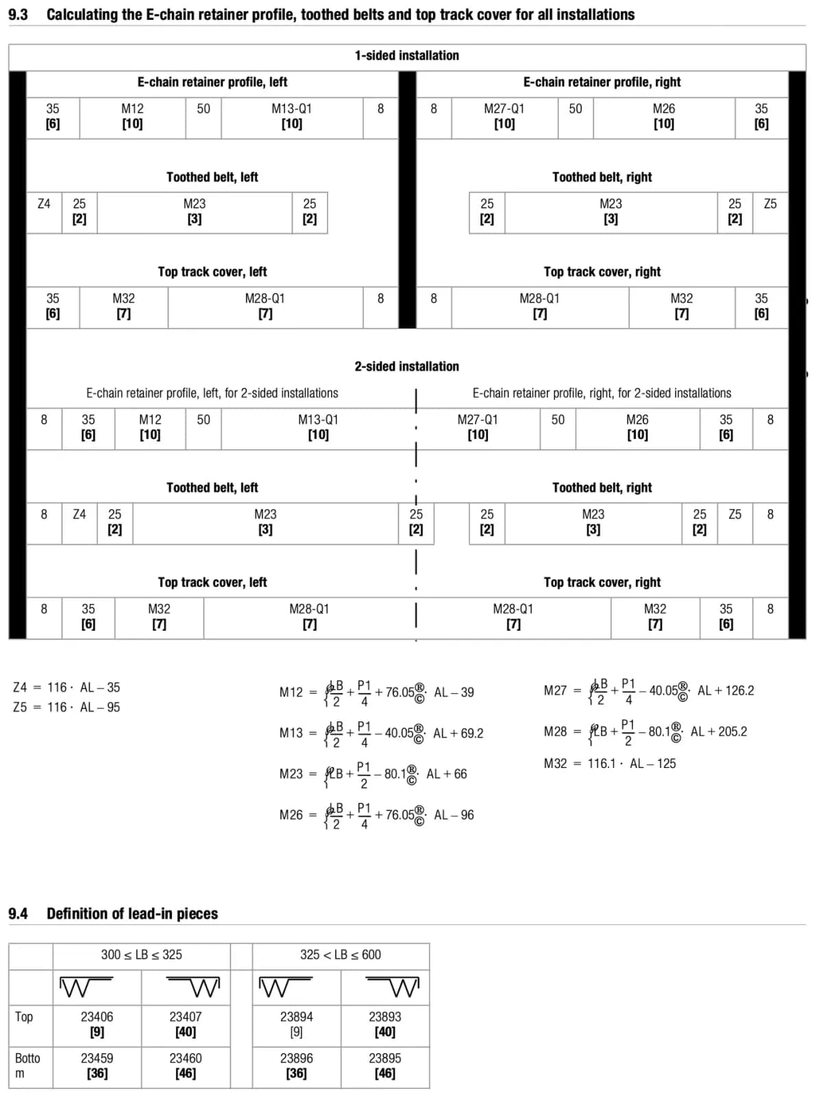 Mục 9.3 và 9.4, trang 31