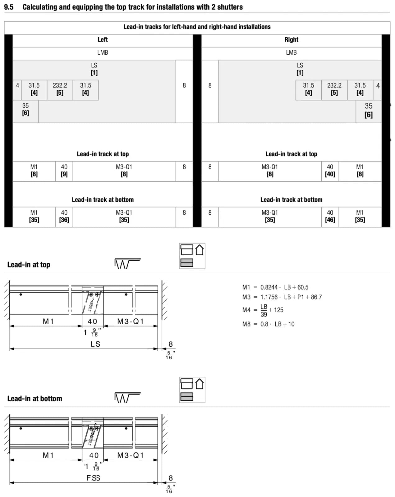 Mục 9.5 hệ 2 cánh, trang 32