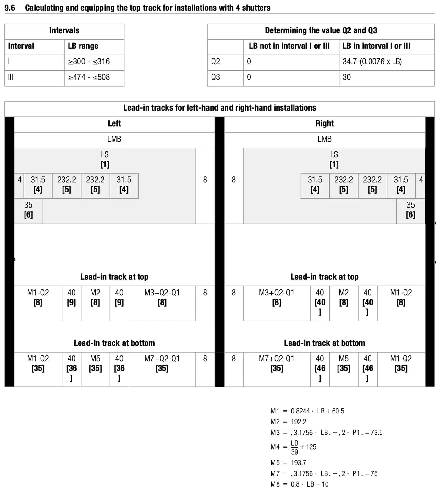 Mục 9.6 hệ 4 cánh, trang 34