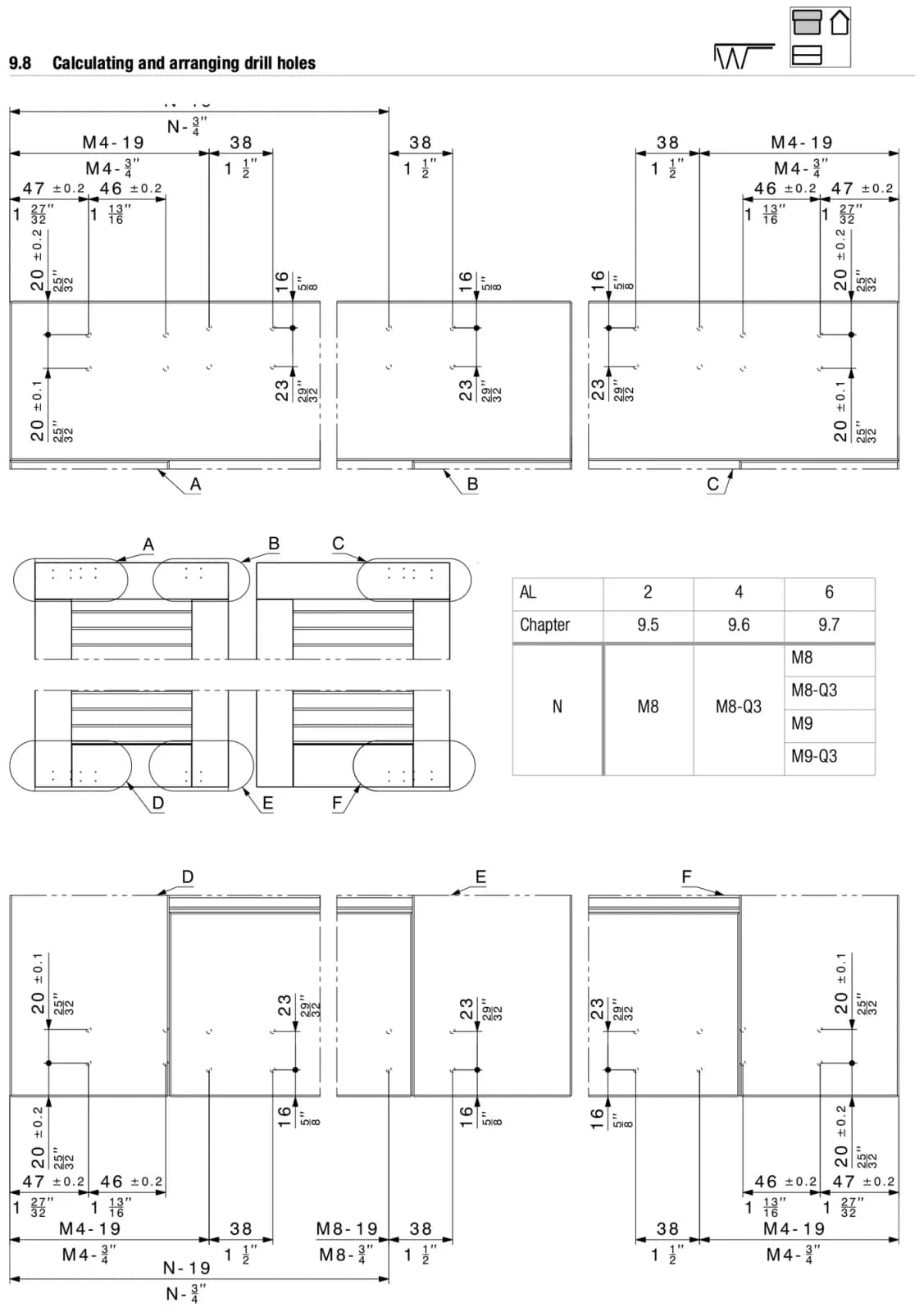 Mục 9.8 tính và bố trí lỗ khoan, trang 43
