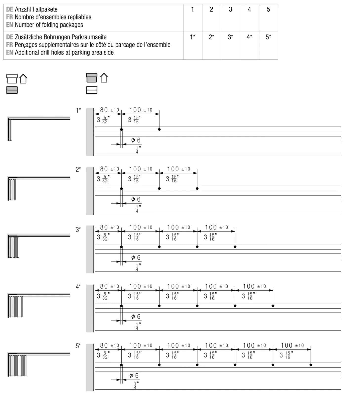 Mục 7.3 trang 22