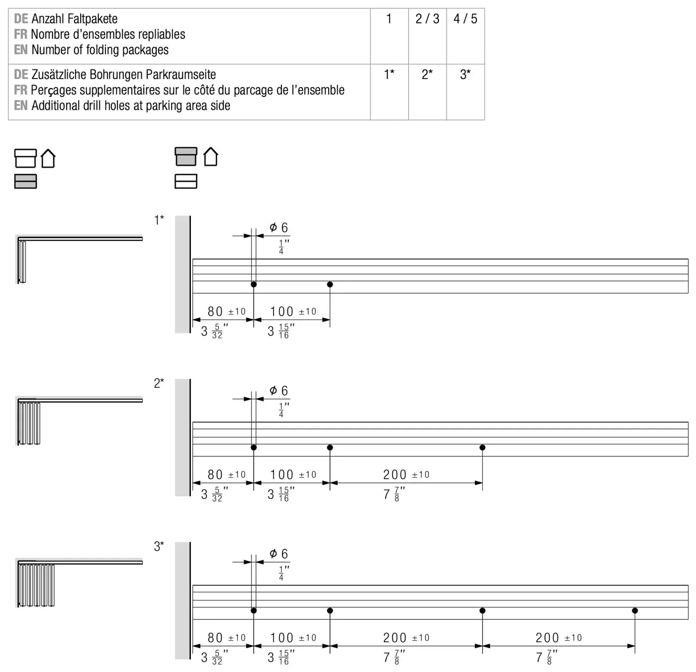 Mục 7.4 trang 23