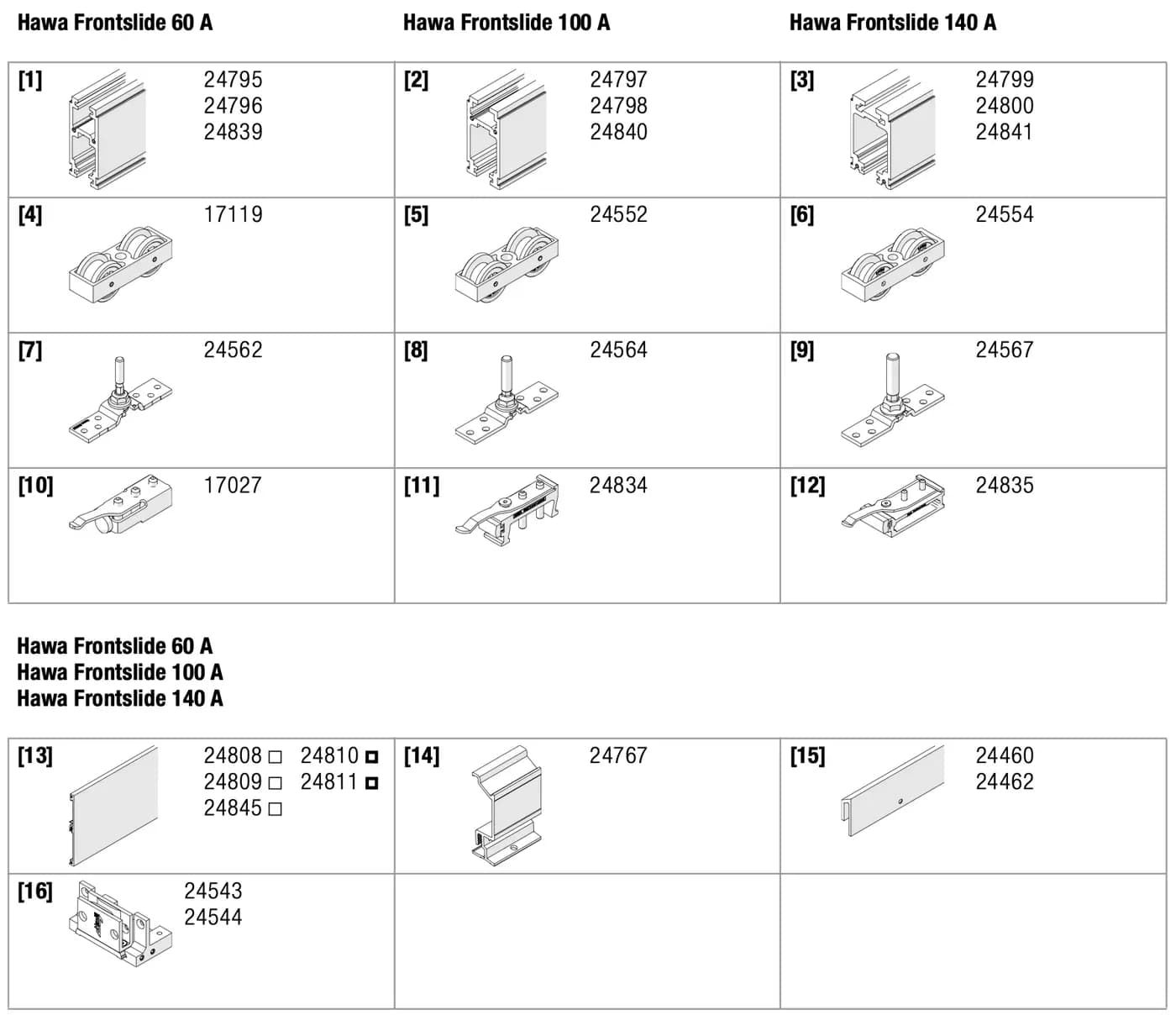 Bảng số vị trí trang 10 tờ 24984