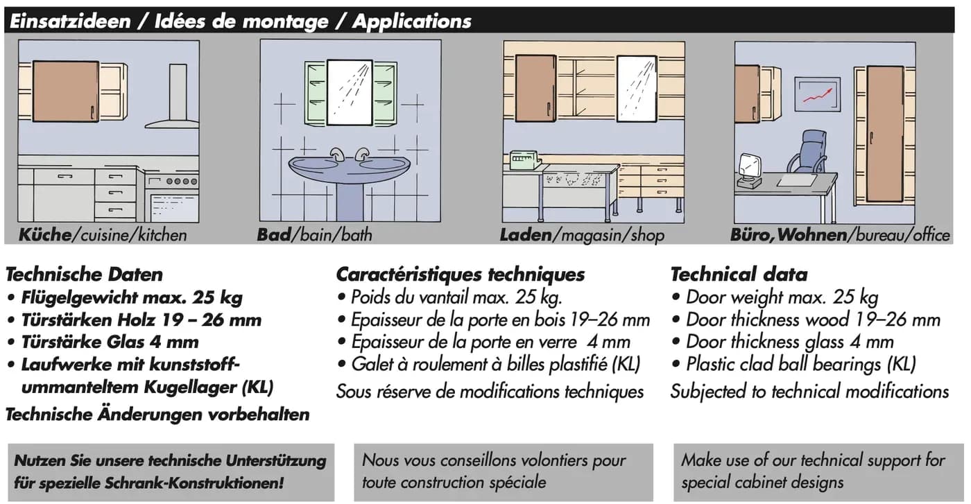 Ứng dụng và thông số, trang 2 tờ 788.2000.092