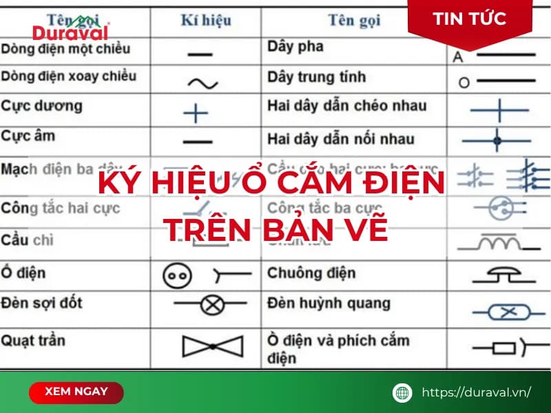ký hiệu ổ cắm điện trên bản vẽ