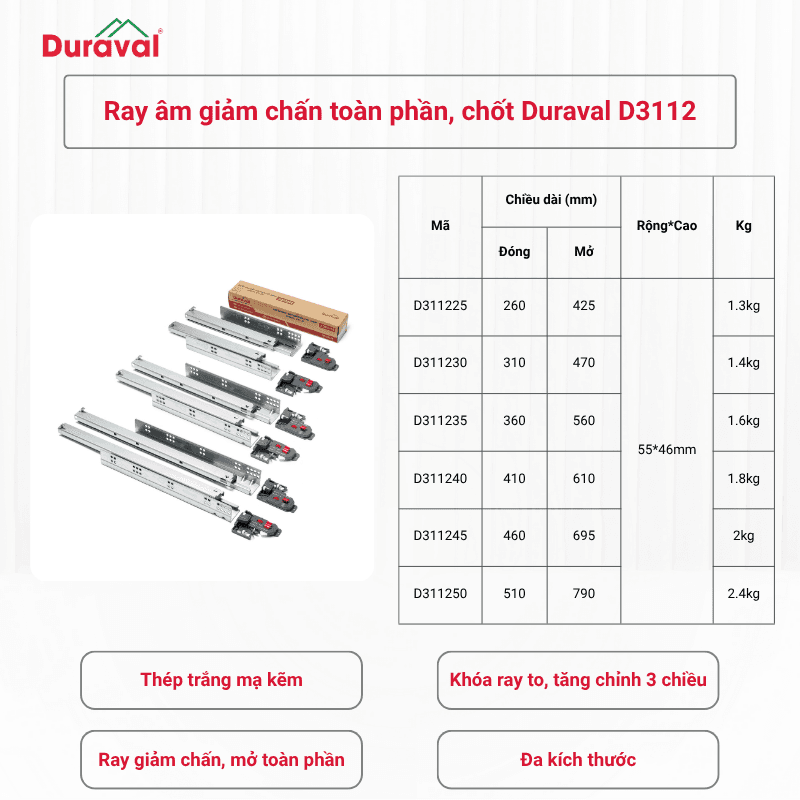 Ray âm giảm chấn toàn phần, chốt Duraval D3112
