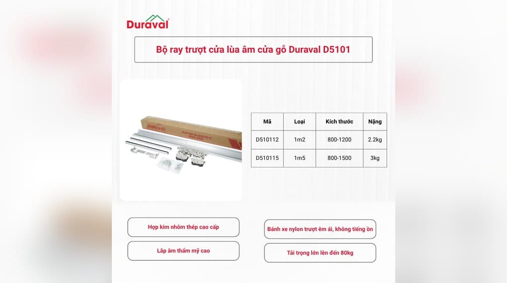 Bảng mã bộ ray trượt cửa lùa âm cửa gỗ Duraval D5101: D510112 loại 1,2 m cho cánh 800–1200 mm, D510115 loại 1,5 m cho cánh 800–1500 mm