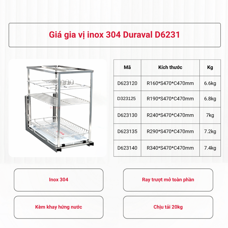 Giá gia vị inox 304 Duraval D6231