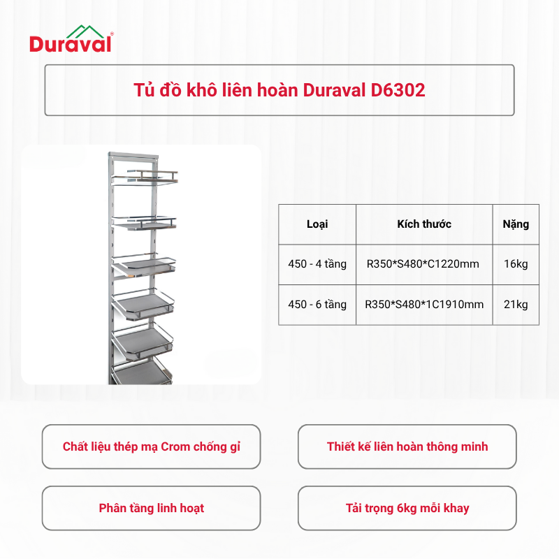 Tủ đồ khô liên hoàn Duraval D6302