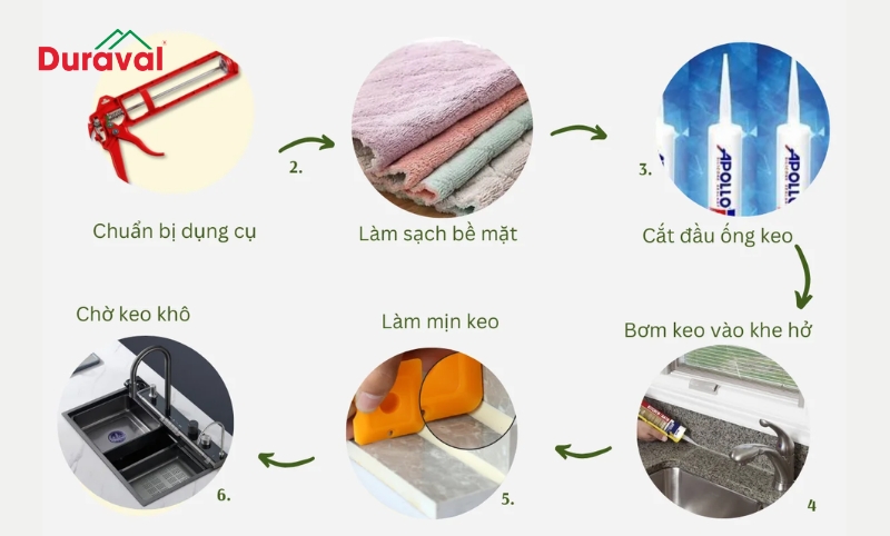 Các bước xử lý khe hở bằng keo Silicone