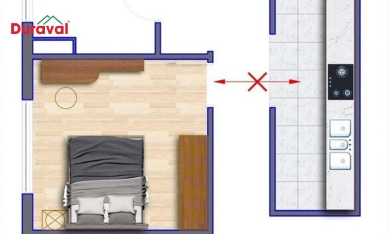 Cửa phòng ngủ đặt đối diện bếp là điều đại kỵ trong phong thủy