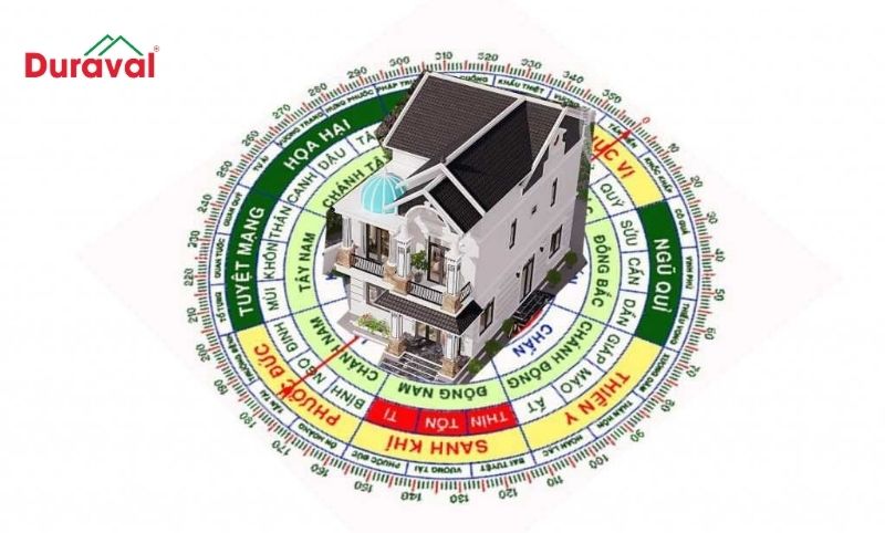 Phong thủy nhà bếp theo tuổi 12 con giáp