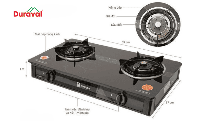 Các bộ phận chính của bếp ga dương