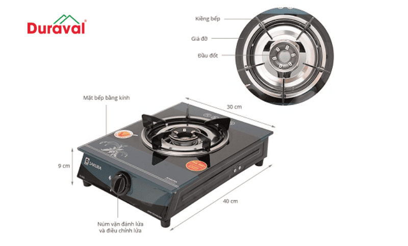 Các bộ phận cơ bản của bếp đơn