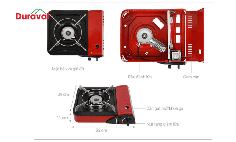 Các bộ phận chính của bếp ga mini