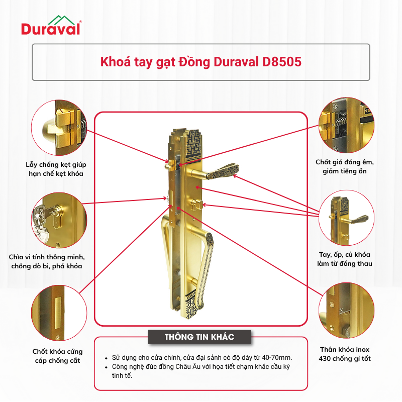 Khoá tay gạt Đồng Duraval D8505