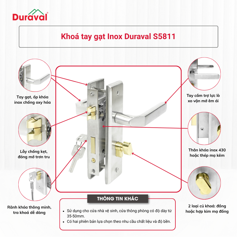 Khoá tay gạt Inox Duraval S5811